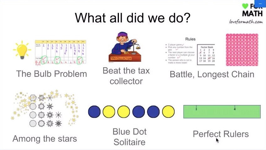 A recap slide: the Bulb Problem, Beat the Tax Collector, Longest Chain, Among the Stars, Blue Dot Solitaire and Perfect Rulers.